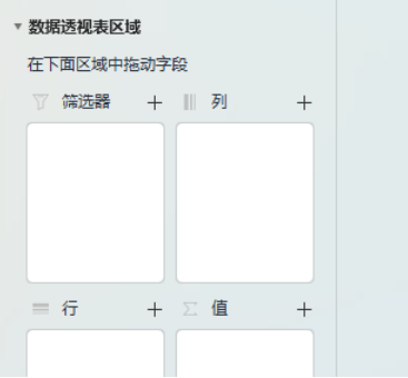 数据透视表