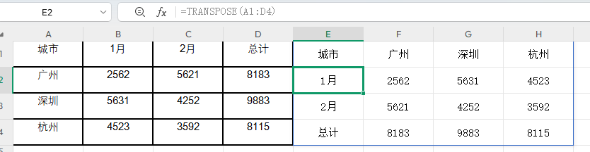 函数法