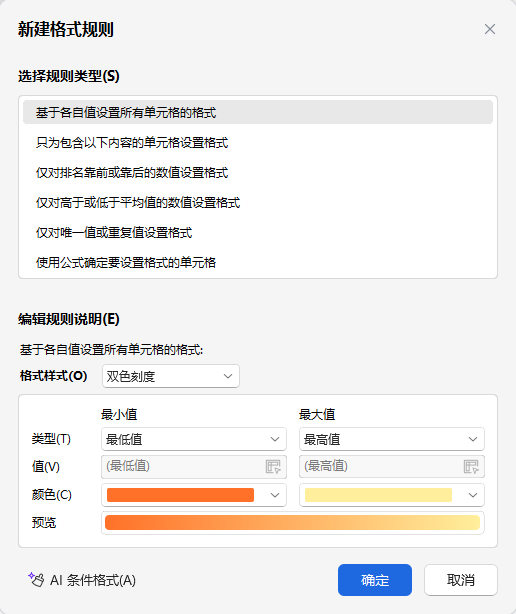 条件格式